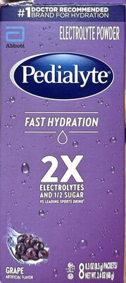 Fast Hydration Grape Electrolyte Powder, Grape