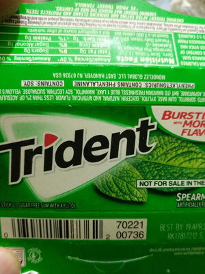 Spearmint Flavored Sugar Free Gum With Xylitol, Supermint