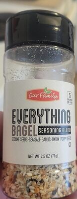 Everything Bagel Seasoning Blend, Everything