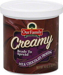 Creamy Milk Chocolate Frosting, Creamy Milk Chocolate