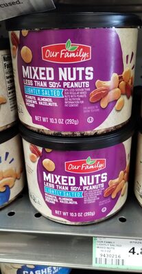 Lightly Salted Mixed Nuts Peanuts, Almonds, Cashews, Filberts, Pecans, Lightly Salted Mixed Nuts