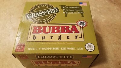 Grass-Fed Burgers