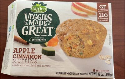 Apple Cinnamon Muffins, Apple Cinnamon