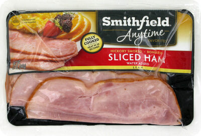 Sliced Ham