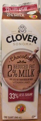 Milk, Chocolate