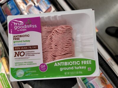 94% Lean/6% Fat Ground Turkey