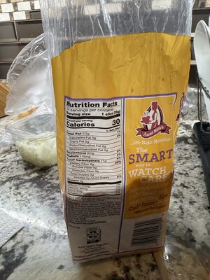 Wheat Bread, Wheat