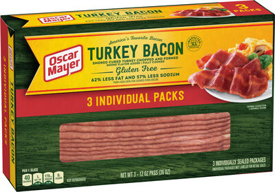 Turkey Bacon, Turkey