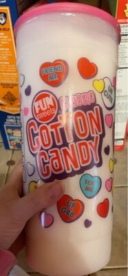 Classic Cotton Candy, Classic