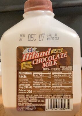 Chocolate Milk, Chocolate