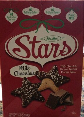 Milk Chocolate Covered Graham Cracker, Milk Chocolate