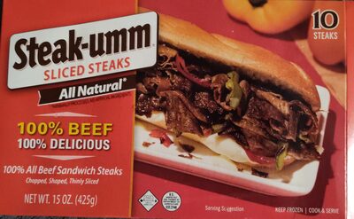 Sliced Steaks