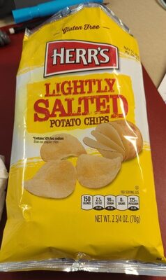 Lightly Salted Potato Chips