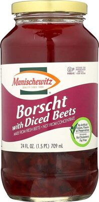 Borscht With Beets