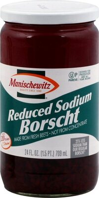 Low Sodium Borscht