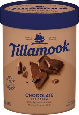 Ice Cream, Chocolate
