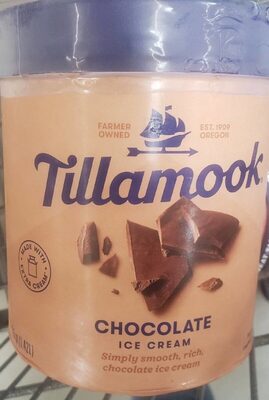 Chocolate Ice Cream, Chocolate