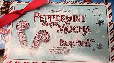 Peppermint Mocha Bark Bites Candy, Peppermint Mocha
