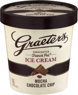Ice Cream, Mocha Chocolate Chip
