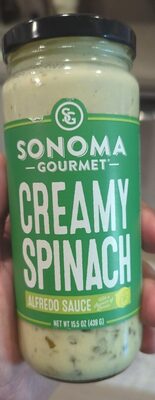 Creamy Spinach Alfredo Delicious Sauce, Creamy Spinach Alfredo