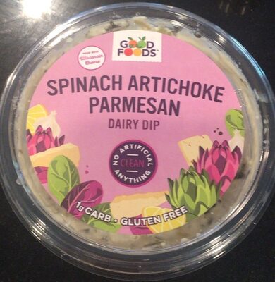Spinach Artichoke Parmesan Dairy Dip, Spinach Artichoke Parmesan