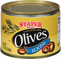 Sliced Olives