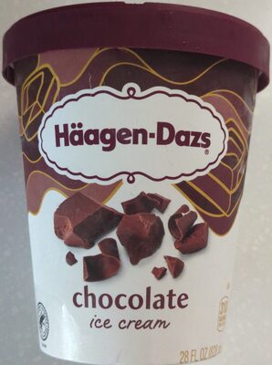 Chocolate Ice Cream, Chocolate