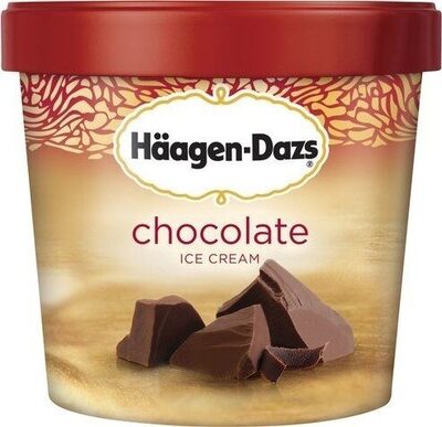 Chocolate Ice Cream, Chocolate