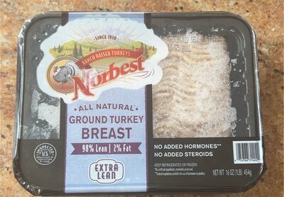 Ground Turkey Breast