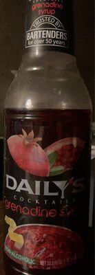 Grenadine Syrup Cocktails