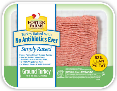 Ground Turkey