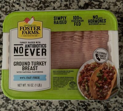 Ground Turkey Breast