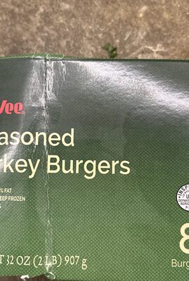 Seasoned Turkey Burgers, Seasoned Turkey