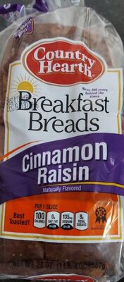 Cinnamon Raisin Bread, Cinnamon Raisin