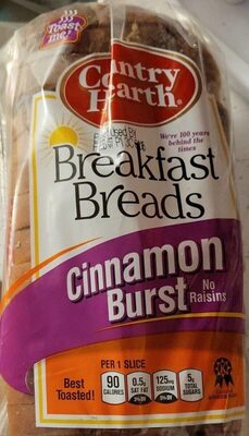 Cinnamon Burst Bread, Cinnamon Burst