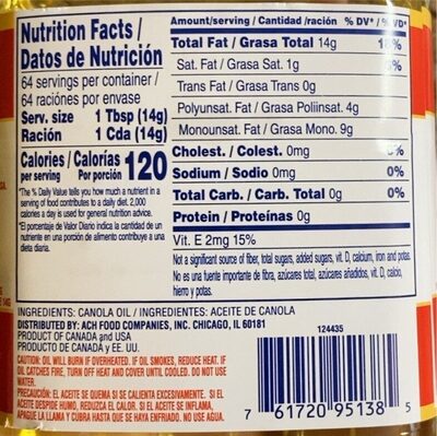 Capullo, Canola Oil