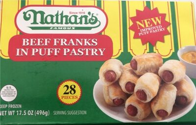 Beef Franks Puff Pastry