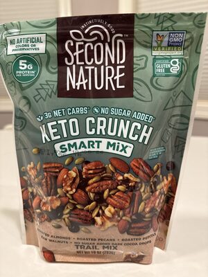 Keto Crunch Roasted Almonds, Roasted Pecans, Roasted Pepitas, Raw Walnuts, No Sugar Dark Chocolaty Drops Smart Mix, Keto Crunch