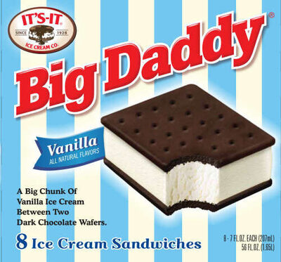 Big Chunk Of Vanilla Ice Cream Between Two Dark Chocolate Wafers Ice Cream Sandwiches, Vanilla