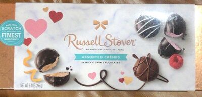 Assorted Creams In Milk & Dark Chocolate, Assorted Creams