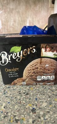 Chocolate Ice Cream, Chocolate