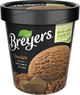 Chocolate Ice Cream, Chocolate