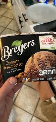 Chocolate Peanut Butter Dark Chocolate Ice Cream With Peanut Butter Swirl, Chocolate Peanut Butter