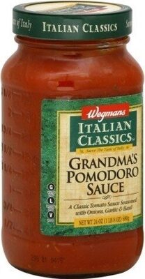 Grandma's Pomodoro Sauce