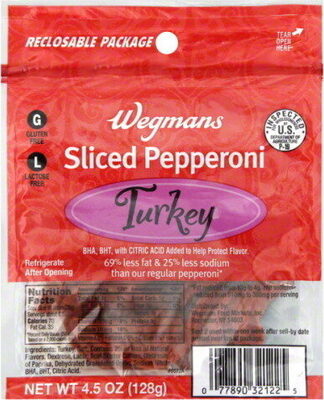 Sliced Turkey Pepperoni