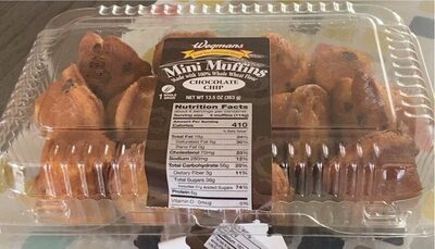Chocolate Chip Mini Muffins, Chocolate Chip