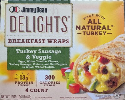 Delights
