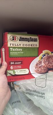 Turkey Sausage Patties, Turkey