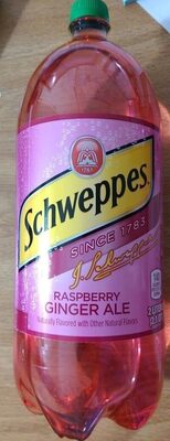 Raspberry Flavored Ginger Ale, Raspberry Ginger