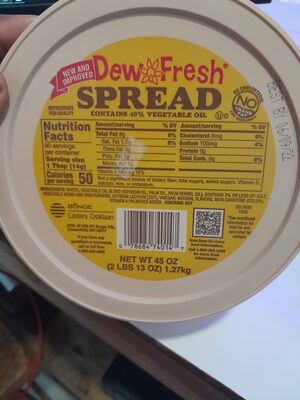 Spread